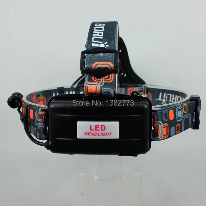 RJ-2800 18650 headlamp  (7).jpg