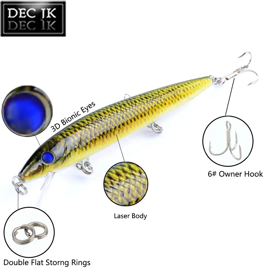 3D Eyes Floating Minnow Sea Fishing Lure Crankbaits Swimbait With Hook Wobblers Lures Laser Painted Hard Bait Artificial Baits (1)