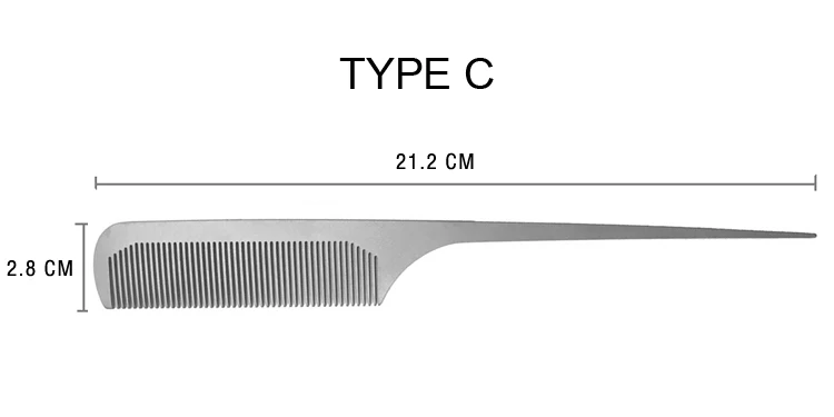Type C