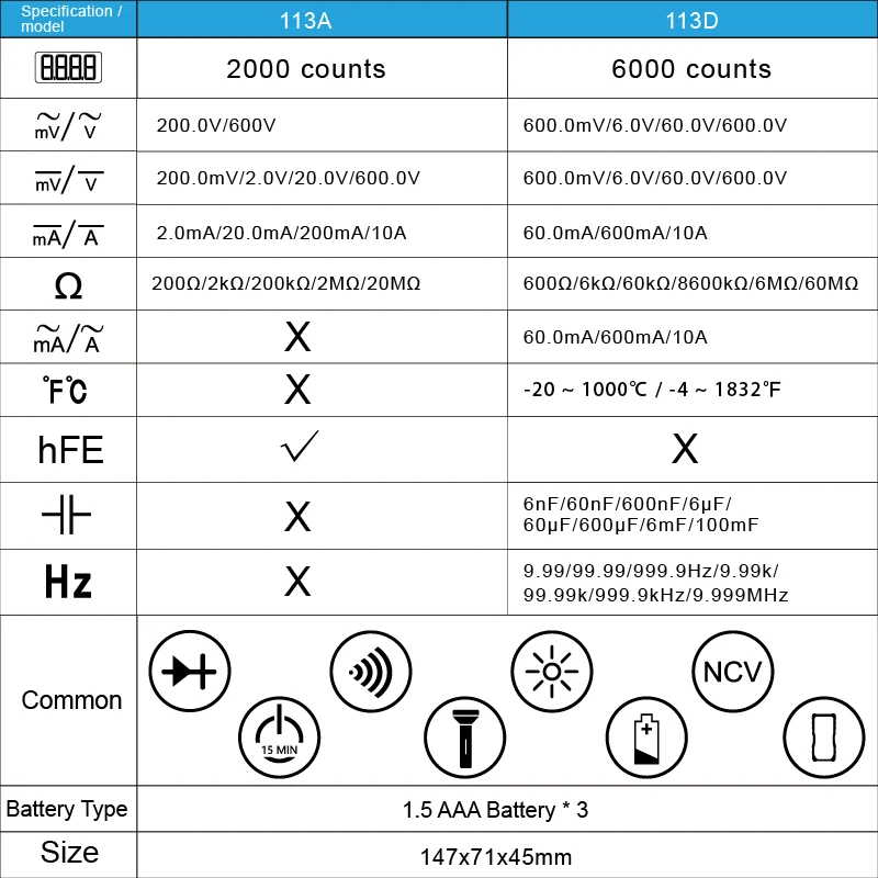10113-Richmeters-113-800px-01