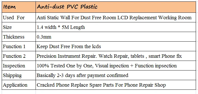 1 м* 5 м чистая комната уборка помещения дом Анти-пыль ПВХ пластик Антистатическая стена для ЖК замена рабочая камера