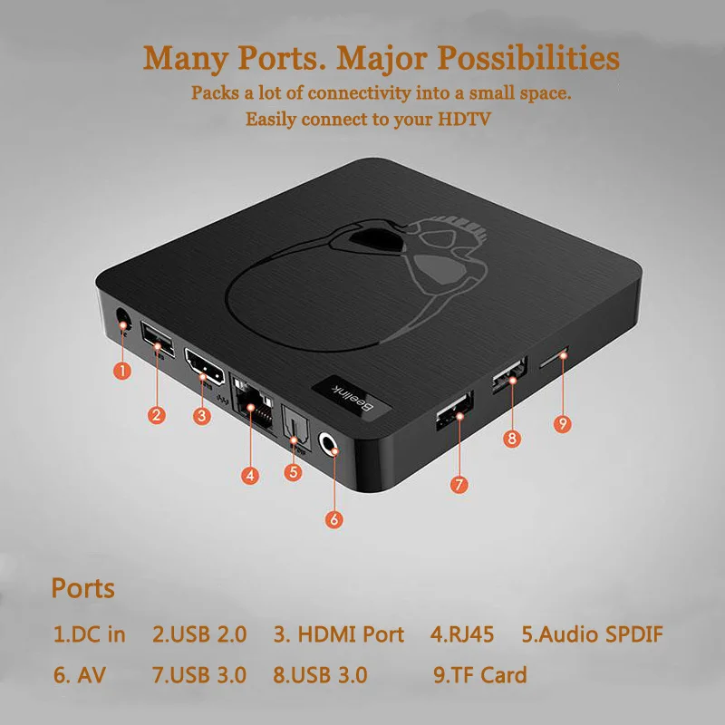  Vorke GT-King Android 9.0 TV BOX Amlogic S922X GT King 4G DDR4 64G EMMC Smart TV Box 2.4G+5G Dual W - 33041888401