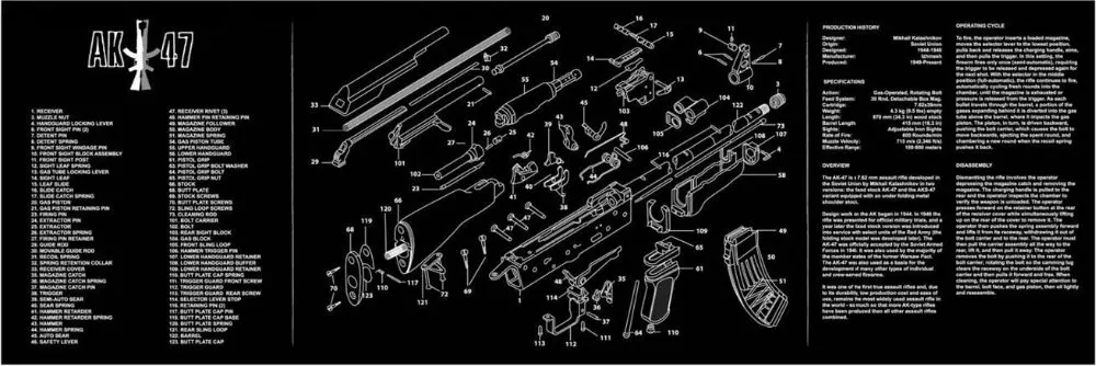 AR15 AK47 пистолет резиновые перчатки для уборки коврик с Запчасти схема и инструкции оружейников коврик для верстака Мышь коврик для Glock SIG P226 P229