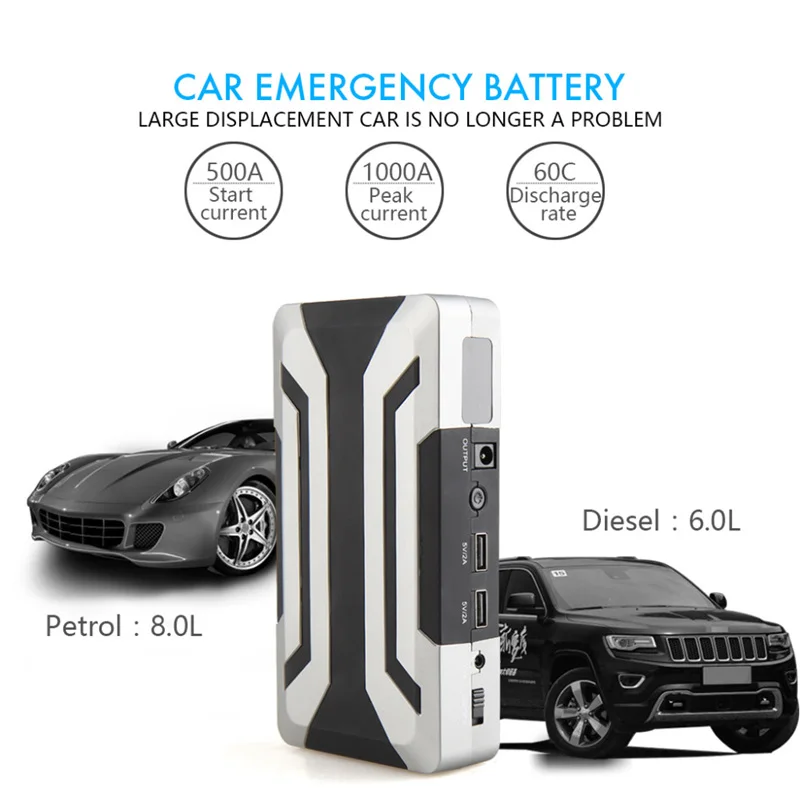 Car Jump Starter 18000mAh Portable Power Bank Car Charger Booster for Petrol 8.0L Diesel 6.0L with 1000A Peak Current Car Jump Starter 18000mAh Portable Power Bank Car Charger Booster for Petrol 8.0L Diesel 6.0L with 1000A Peak Current