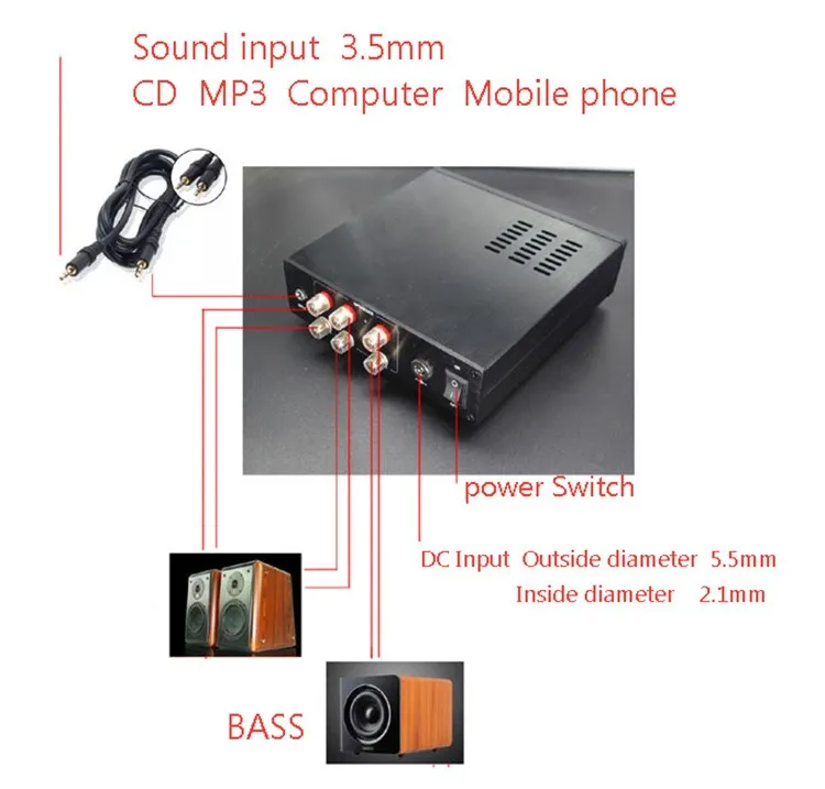 Усилитель мощности TAS5630 300 Вт + 150Wx2 Hifi 2 1 аудио стерео цифровой сабвуфер класс D|class d