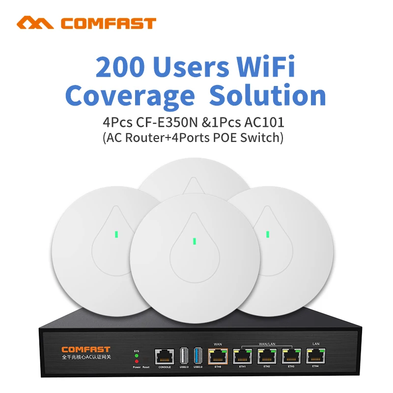 

High power Wireless Ceiling AP 4pcs CF-E350N + 1pcs Poe Swithc AC Router Seamless Wifi Mult Wan indoor Wifi Cover solution
