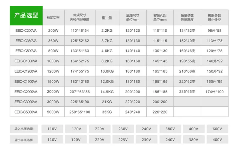 1000 Вт 220 В 220в1 Shengyuan изоляционный трансформатор, чем 1 низкочастотное Однофазное спасательное устройство для скалолазов трансформатор на заказ