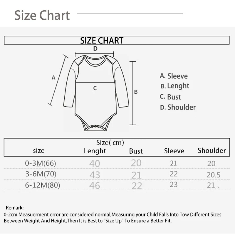 size