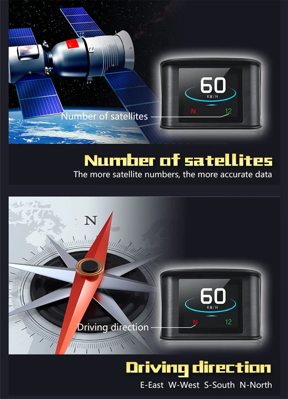 P10/T600 OBD OBD2 HUD автомобильной поездки бортовой компьютер Автомобильный цифровой gps вождения компьютер Дисплей Спидометр Напряжение датчик HUD