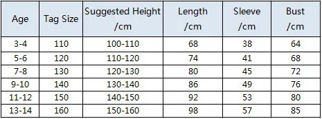 velve-size