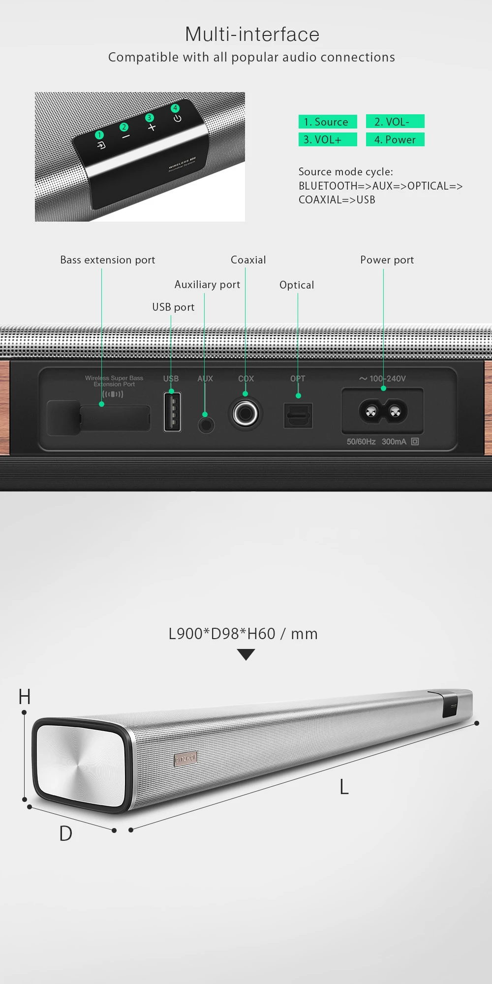 blitzwolf soundbar 2.1