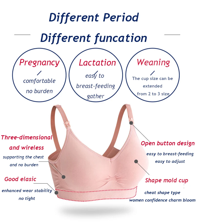 Бюстгальтер для кормления Большие размеры бесшовные Материнство Бюстгальтер Высокое качество Грудное вскармливание Бюстгальтер