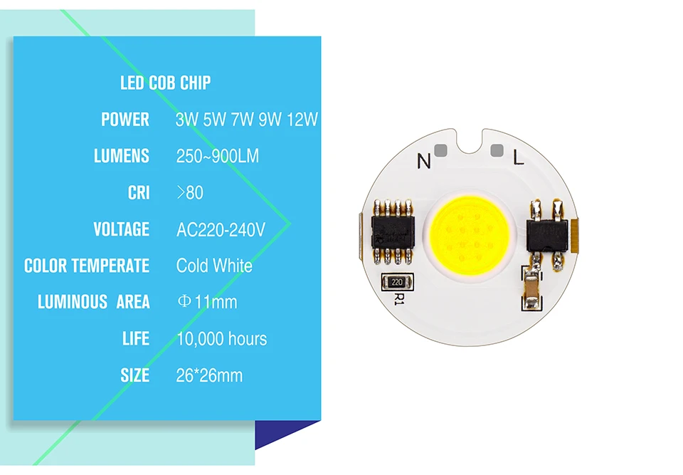 5 шт./лот светодиодный умная ИС(интеграционная схема светильник чип 220V 12 Вт 9 Вт 7 Вт 5 Вт 3 Вт COB Чип день, холодный и теплый свет для выращивания светильник для Светодиодный прожектор светильник Точечный светильник «сделай сам»