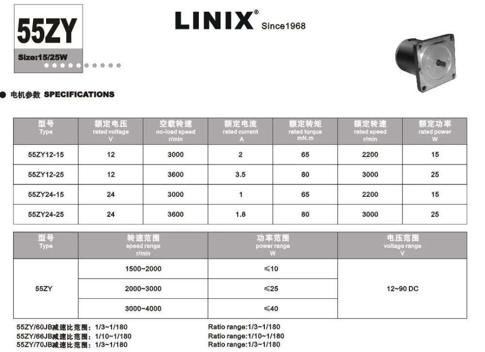 Linix1