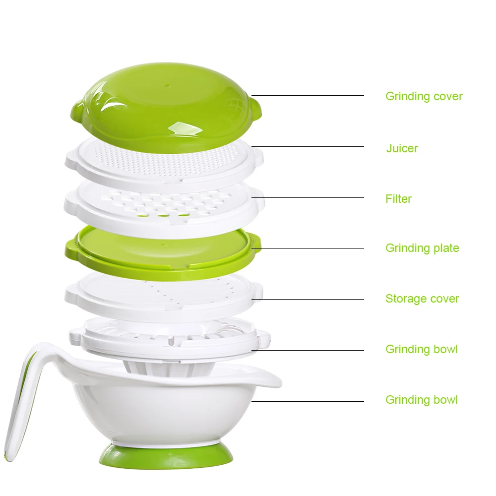 GL Grinder bowl 8 in 1 Baby Food Milk Feeding Grinder Set Baby Food Maker DIY Homemade Baby Food BPA Free