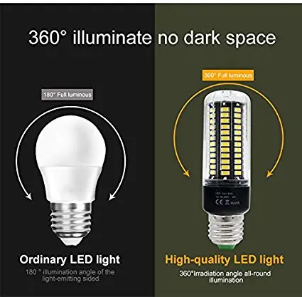Lâmpadas Led e Tubos lâmpada de suspensão Número do Chip Led : 108 Pces