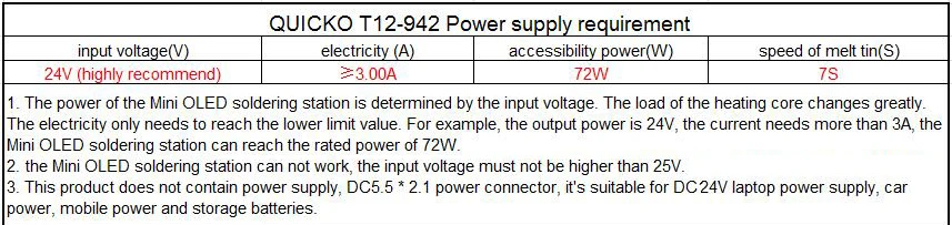 estação de solda com dc24v3a eua ue