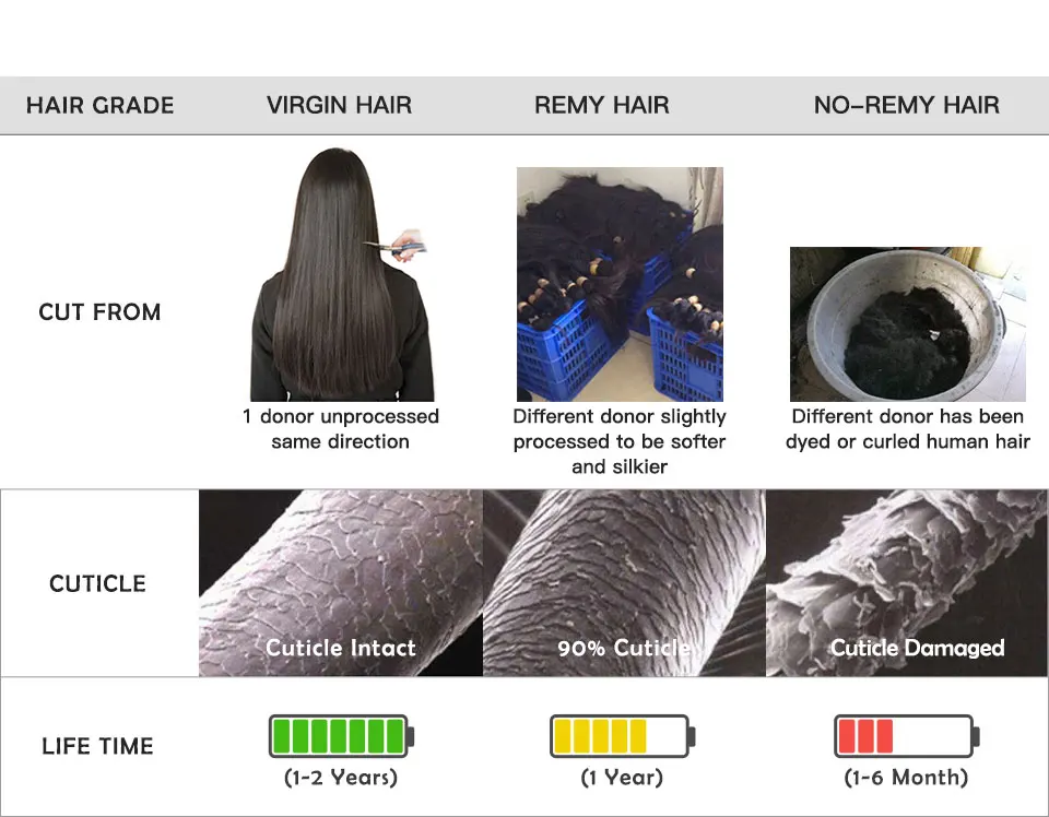 6 Brazilian Straight Hair 3 Bundles With Closure Nature Color King Hair Lace Closure Remy Hair Weave 4PCS Human Hair With Closure