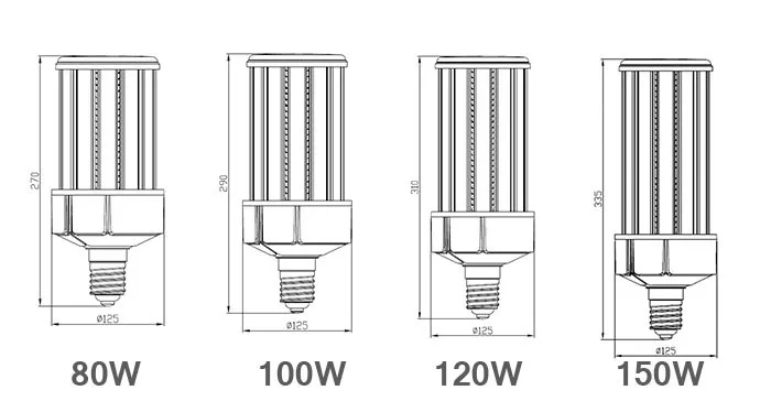 80W-150W-DIM-700