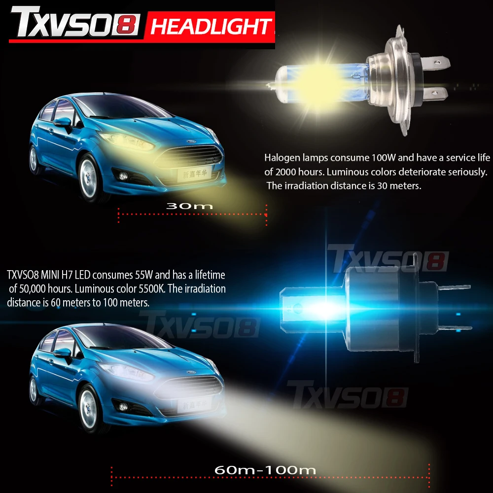 2 шт. H7 головной светильник 20000LM автомобильный светильник 110W лампы, посвященный H7 светодиодный головной светильник 6000K светодиодный лампы, H7 Автомобильные светодиодные лампы 12V 24 V
