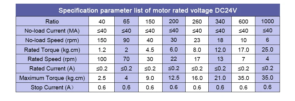 JGY370-motor_07