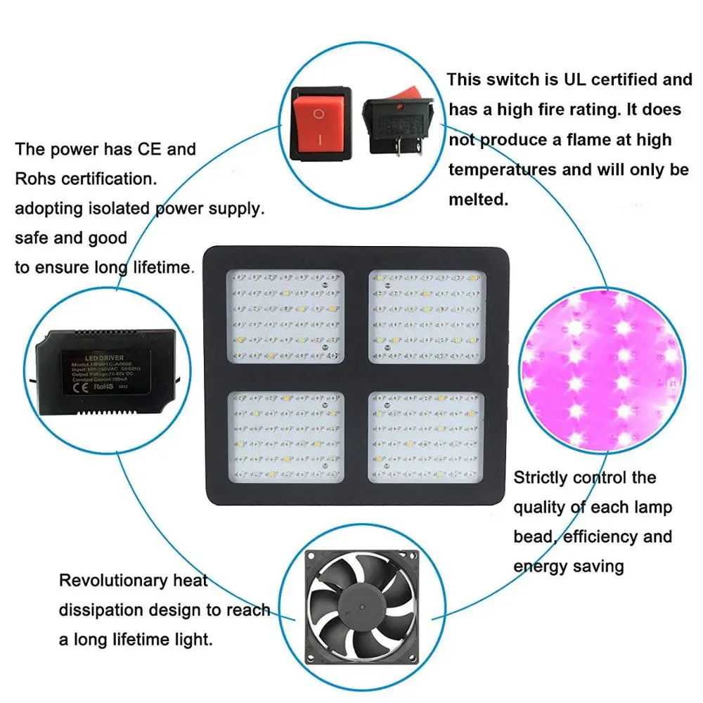 Phlizon 1600 Watt светодиодная лампа для растений комнатные цветы лампа для рассады полный спектр