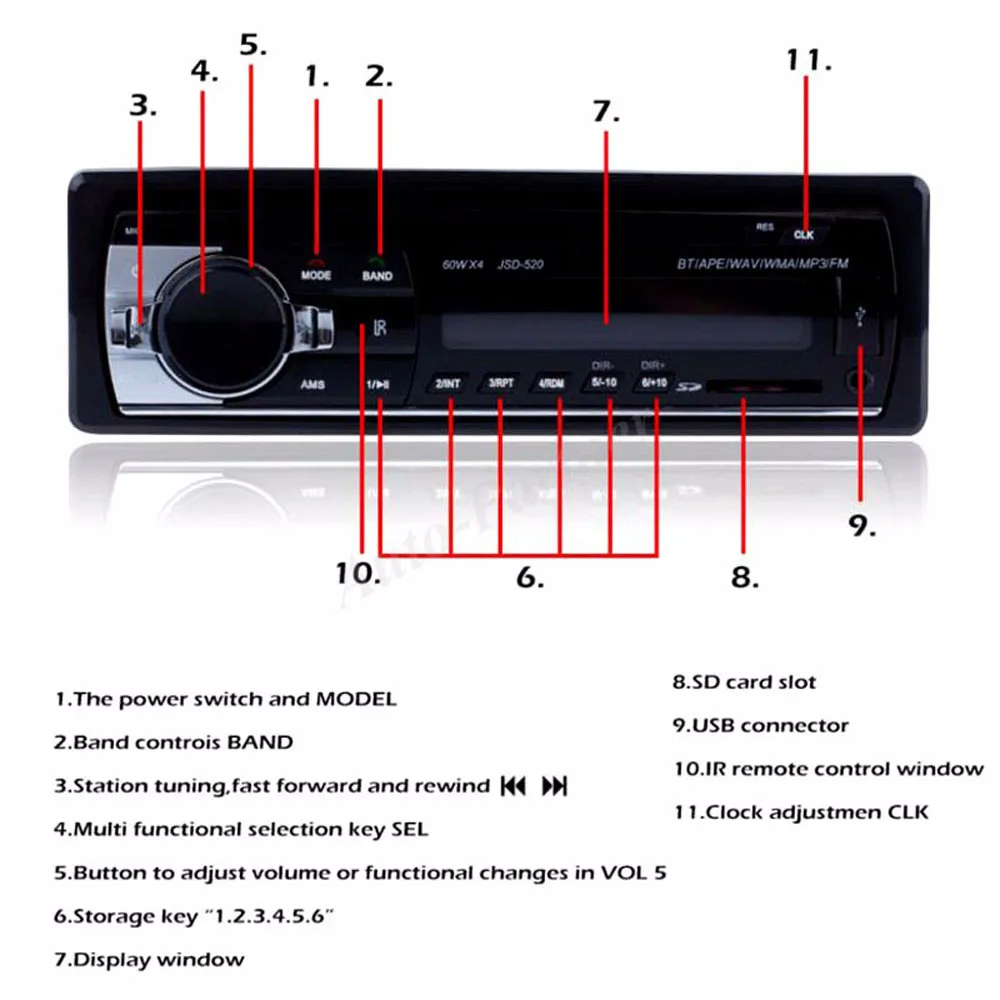 Bluetooth AUX - купить в Москве, цена 500 руб., продано 22 июля 2017 - Аксессуар