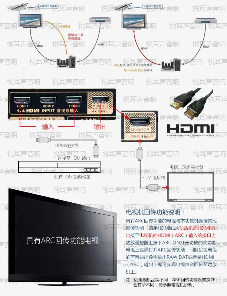 220 В AP-838 домашний усилитель 3D4K HD HDMI цифровой волоконный коаксиальный DTS декодирование 5,1 Мощный встроенный Bluetooth усилитель