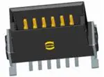 

Board -to-board mezzanine connector with 15220062601000
