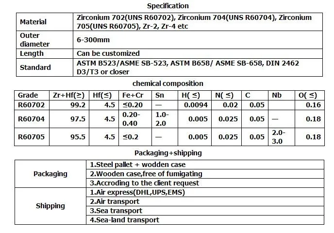 Бесшовные циркония R60702 трубки