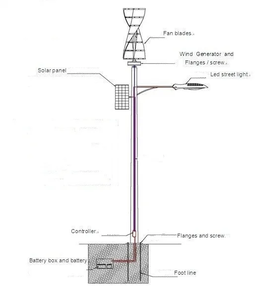 Вертикально-осевую ветроэнергетическую установку 500w 48-вольтовый вертикальный ветряной генератор для решетчатой/внесетевая система с высокой эффективностью и низким уровнем шума для крыши