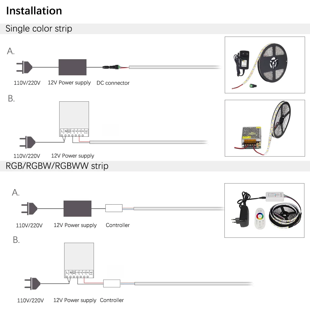 DC12V 5 м Светодиодные ленты 5050 RGB, RGBW, RGBWW 60 Светодиодный s/М гибкий свет 5050 Светодиодные ленты RGB белый, теплый белый, красный, синий, зеленый