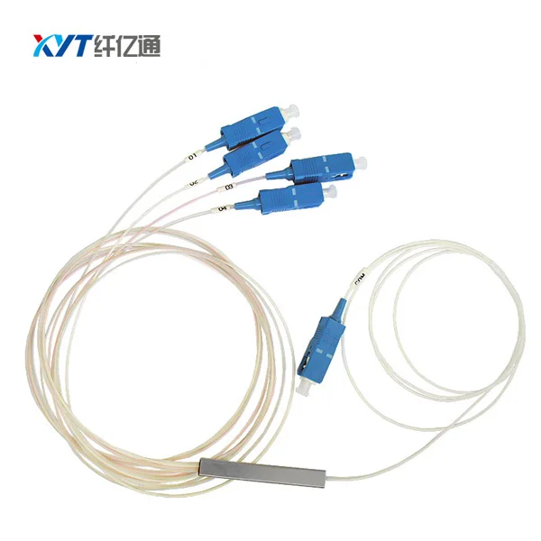 1x4PLC