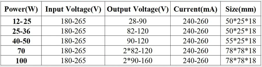 DP-40-50W-03