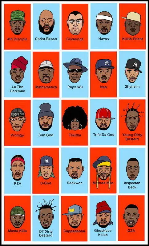 

MX02867 The Wu-Tang Clan - RZA Hip Hop Group Music 14"x23" Poster