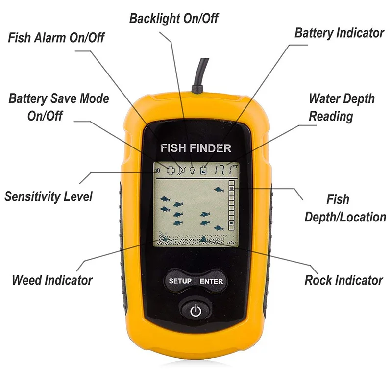 Portable Fish Finder Echo Sounder Fishing Fishfinder Wireless Sonar Sensor Alarm Transducer Deeper Underwater Hunting Camera (11)