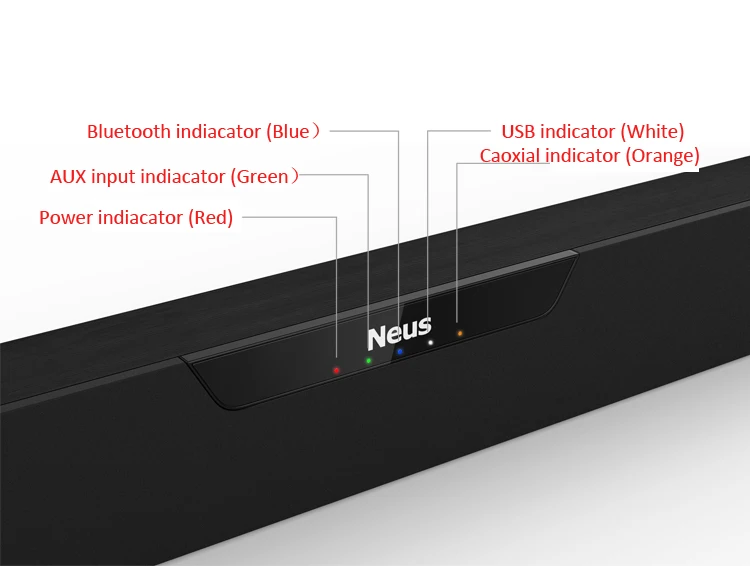 Sounderlink Neus 2,2 канальный Деревянный беспроводной Bluetooth динамик vitrual объемный звук домашний кинотеатр звуковая панель светодиодный ТВ Саундбар