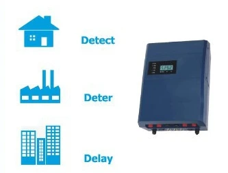 

Perimeter Protection Security Electric Fence System for Houses