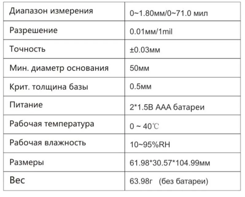 GM200 цифровой толщиномер автомобиля лакокрасочная плёнка цинковое покрытие измерения толщины устройство покрытие автомобиля пленка измерения