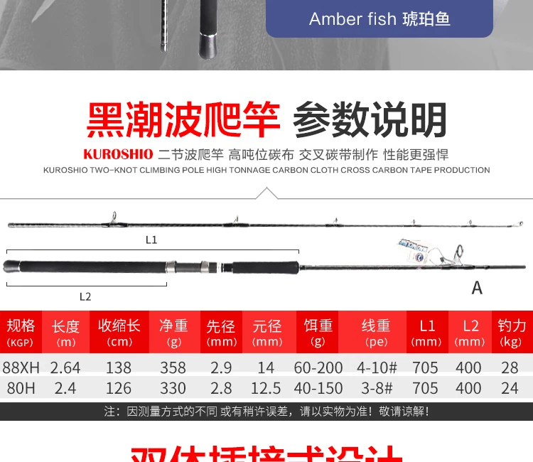 Японский Полный Fuji части крест углерода Mad mouse выскакивающий стержень лодка стержень Kuroshio 2,4 м 80H 2,64 м 88XH 28kgs PE3-10 Океанский стержень