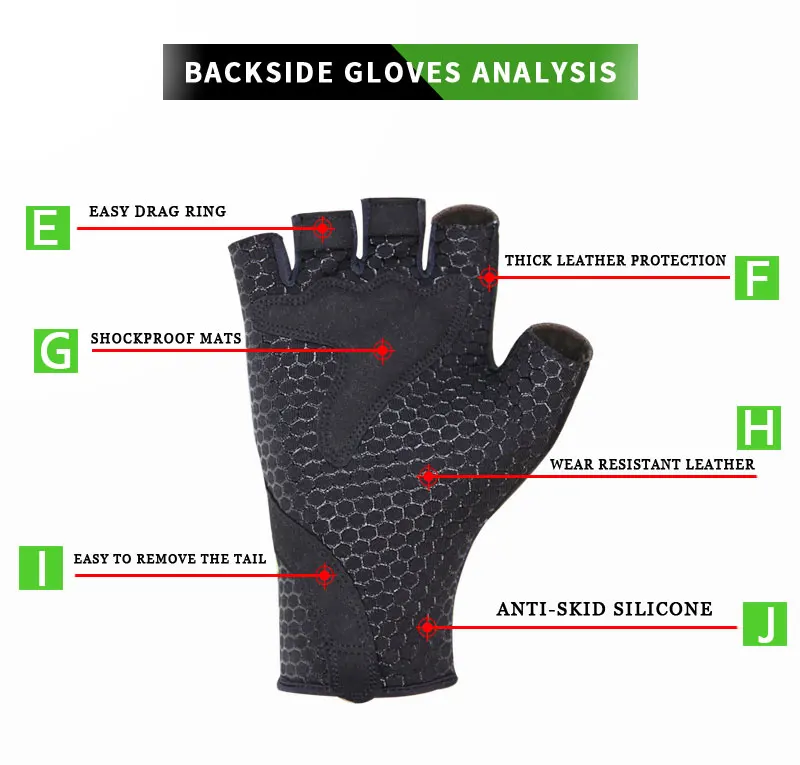 Washable Half Fingers Cycling Gloves Analysis 1