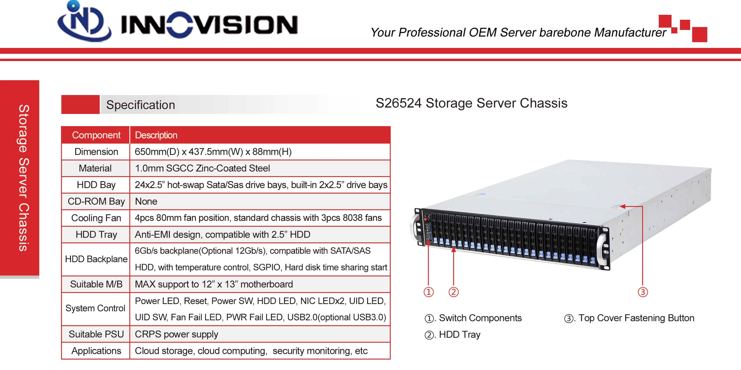 2U 650 мм 24*2," Отсеки HDD hotswap сервер стойка шасси с 12 Гб Mini HD backplane Поддержка 13*12 дюймов материнская плата