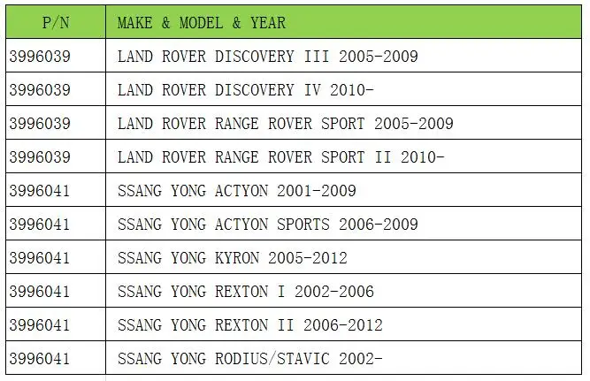 Propshaft U-JOINT для LAND ROVER Дискавери RANGE ROVER SPORT TVB500360 и Ssang Yong Actyon SPORTS KYRON REXTON RODIUS STAVIC