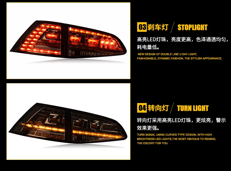 Стайлинга автомобилей хвост лампа для Гольф MK7 задние фонари 2013- для Гольф 7 светодиодный заднего света лампы Хвост динамический сигнал поворота фонарь