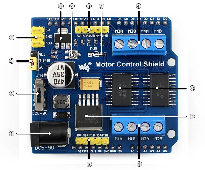 MarS Board expansion board on board resource