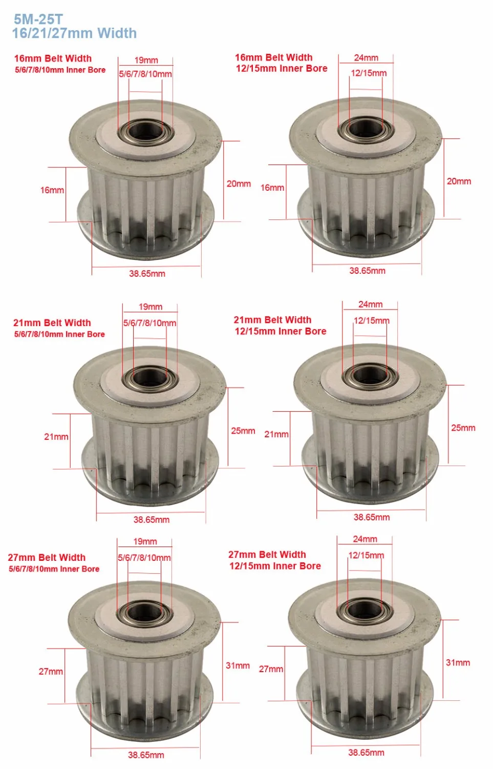 Шкив зубчатого ремня HTD5M 25 т 5/6/7/8/10/12/15 мм 16/21/27 мм|synchronous wheel|belt pulleyidler pulley |