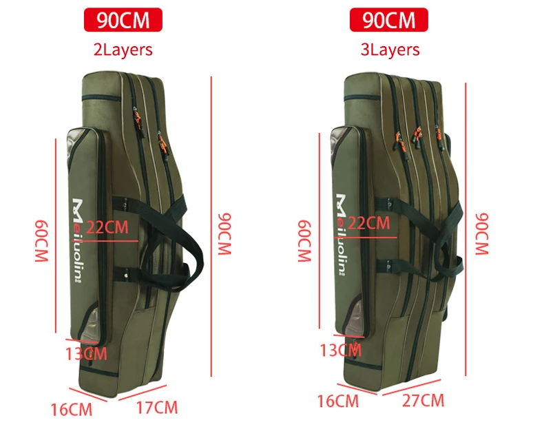 Bolsa de Pesca Vara de Pesca Lona Mais Grosso 3 Camadas 120cm Portátil Dobrável Bolsa Grande Capacidade Mochila Xa115g 2 - 10 ??_12_01