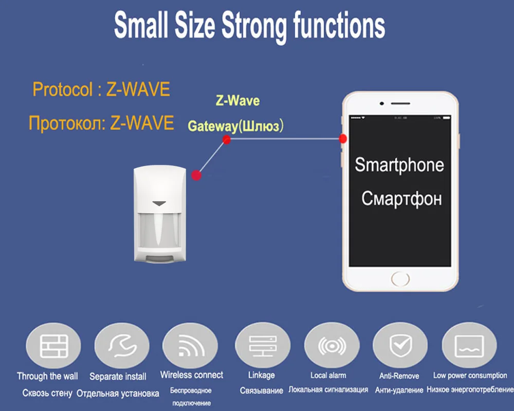 Topvico Zwave детектор движения датчик сигнализации Z-wave Z wave беспроводной инфракрасный датчик движения умный дом автоматизация системы безопасности