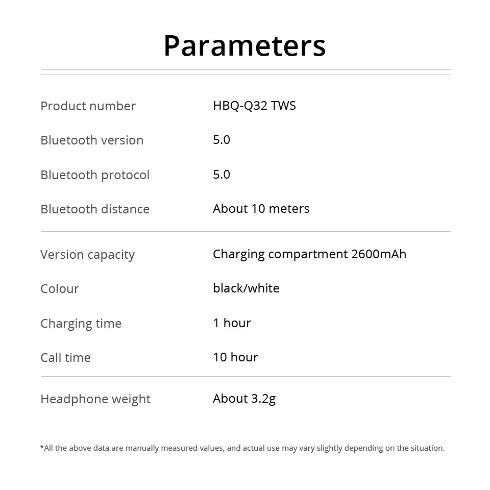 HBQ Q32 TWS гарнитура туры беспроводные наушники Bluetooth 5,0 гарнитура с микрофоном Мини Bluetooth вкладыши беспроводные наушники