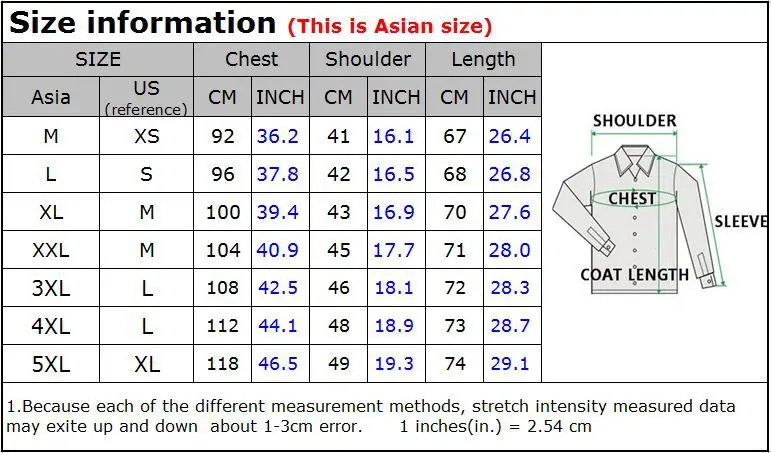asian size to euro size